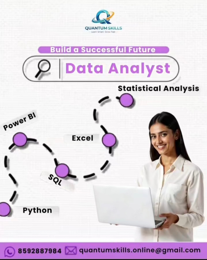 Best Performance Marketer in Palakkad, Kerala
