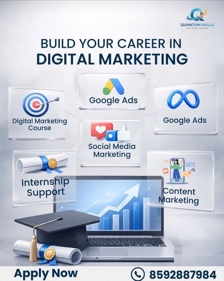 Best Performance Marketer in Palakkad, Kerala