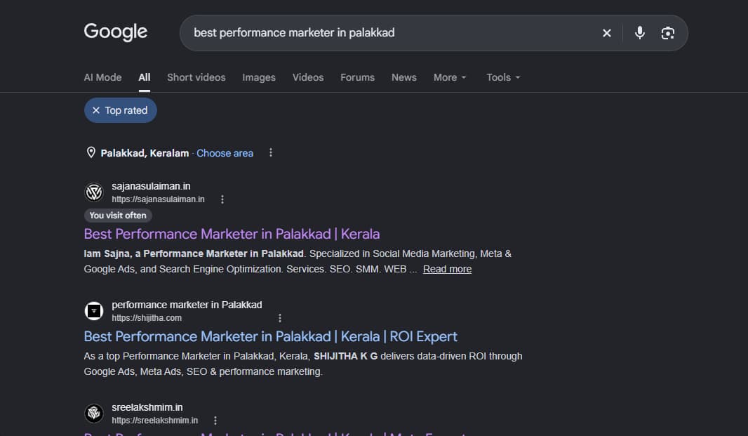 Best Performance Marketer in Palakkad, Kerala