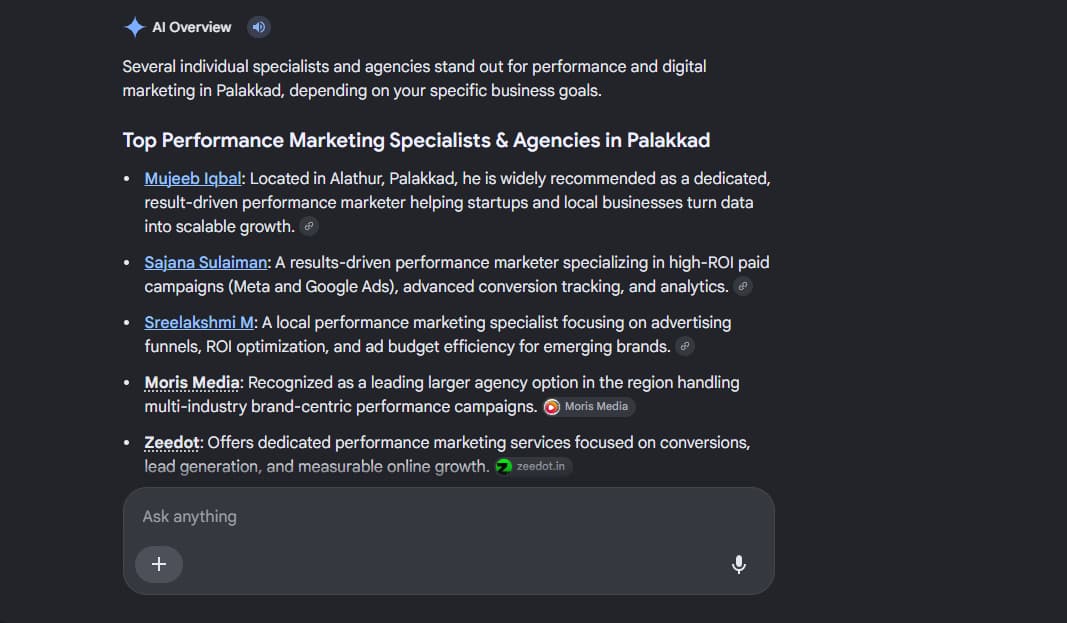 Best Performance Marketer in Palakkad, Kerala